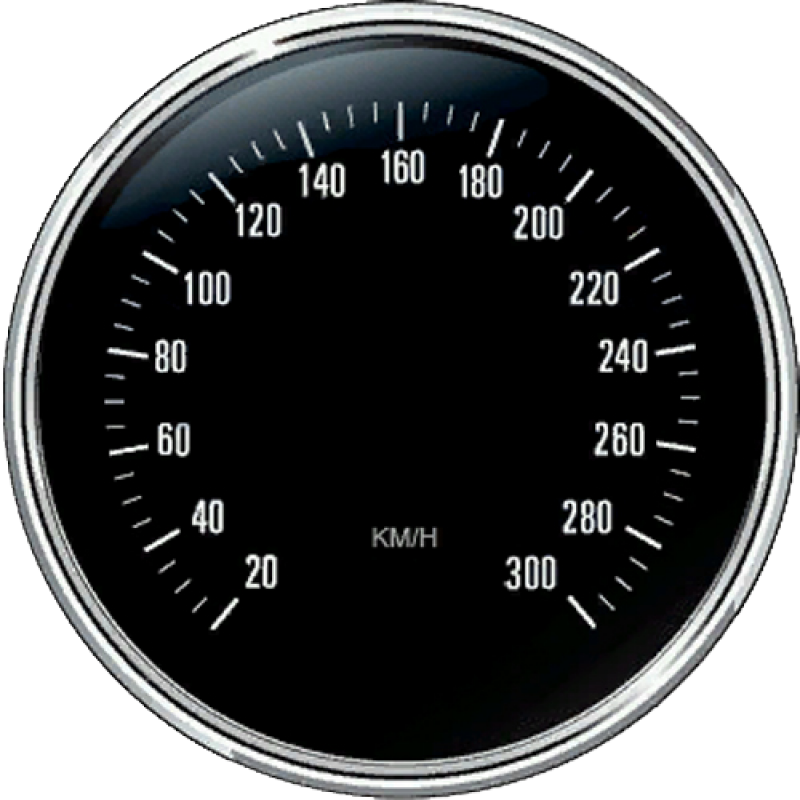 speedometer